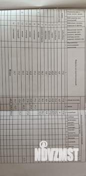 Коттедж 441м², 3-этажный, участок 8 сот.  