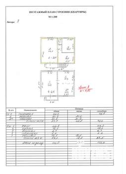 Дом 177м&sup2;, 2-этажный, участок 17 сот.  