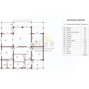 Дом 164м², 1-этажный, участок 9 сот.  