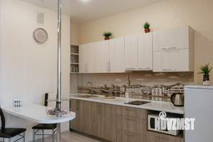 Студия квартира, посуточно, 35м2, 14/17 этаж