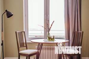 1-к квартира, посуточно, 40м2, 6/16 этаж