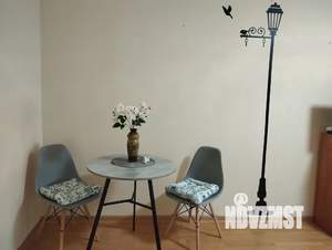 1-к квартира, посуточно, 38м2, 2/5 этаж