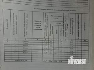 2-к квартира, вторичка, 54м2, 4/11 этаж