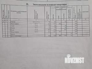2-к квартира, вторичка, 51м2, 2/10 этаж