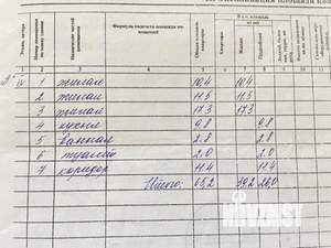 3-к квартира, вторичка, 70м2, 4/5 этаж