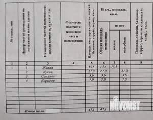2-к квартира, вторичка, 47м2, 1/4 этаж