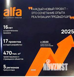 Студия квартира, вторичка, 32м2, 12/14 этаж