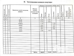 3-к квартира, вторичка, 64м2, 2/6 этаж