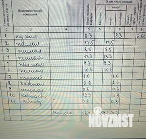 5-к квартира, вторичка, 86м2, 1/9 этаж