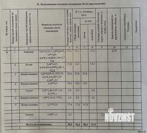 3-к квартира, вторичка, 99м2, 8/12 этаж