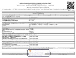 Студия квартира, вторичка, 58м2, 1/4 этаж