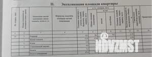 1-к квартира, вторичка, 40м2, 14/17 этаж
